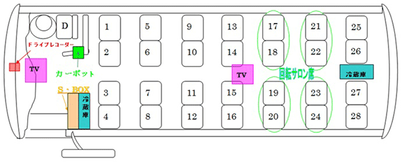 中型バス座席表
