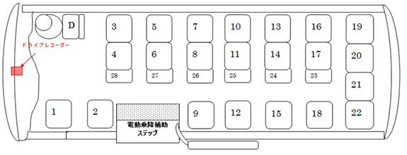 スタンダード-マイクロバス座席表