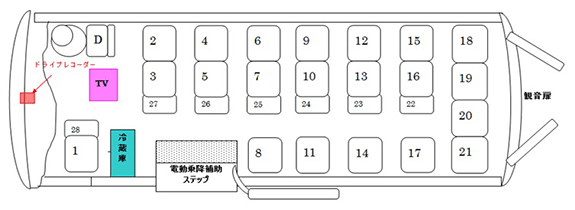 スタンダード-マイクロバス座席表