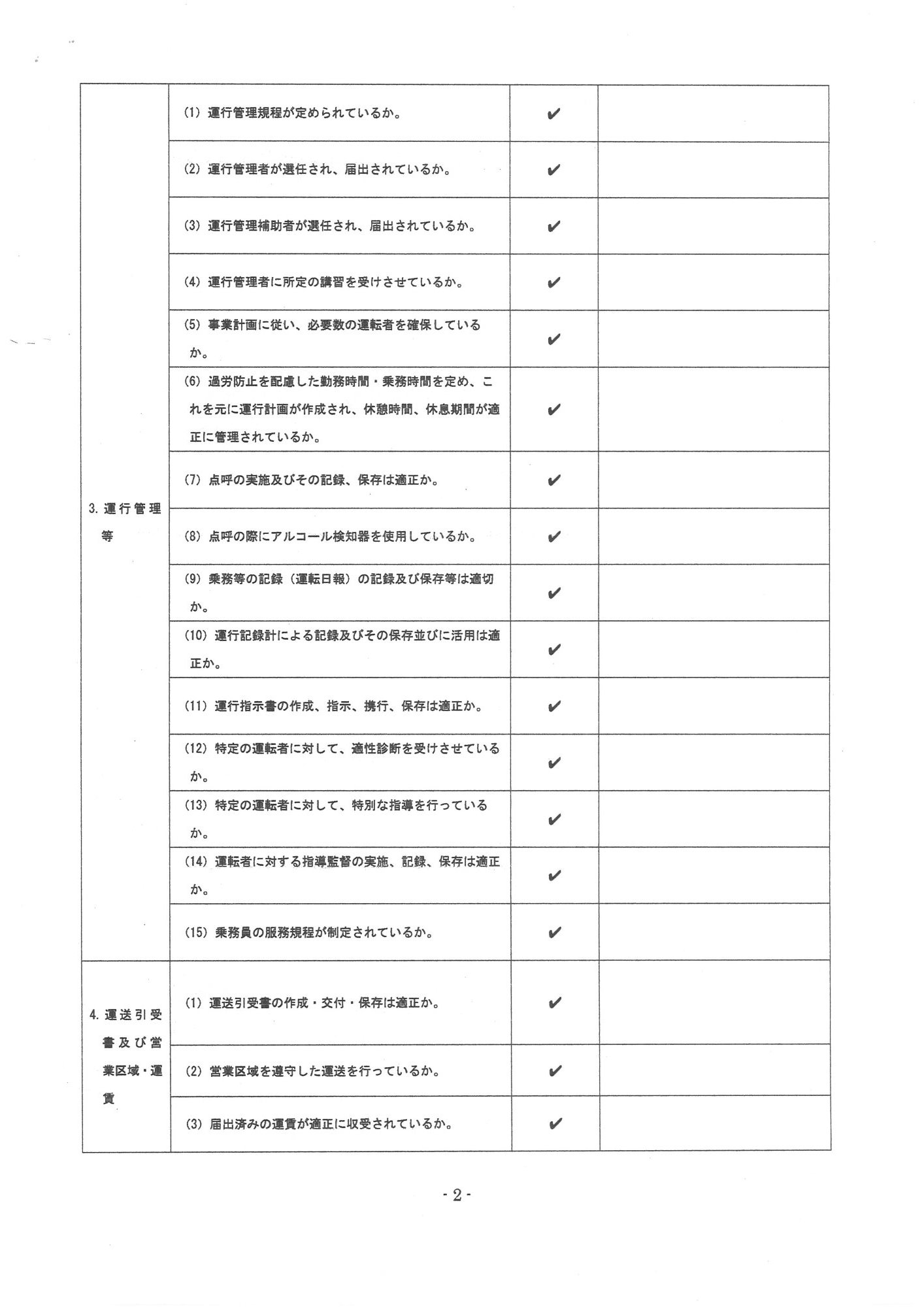 評価報告書（第1回）